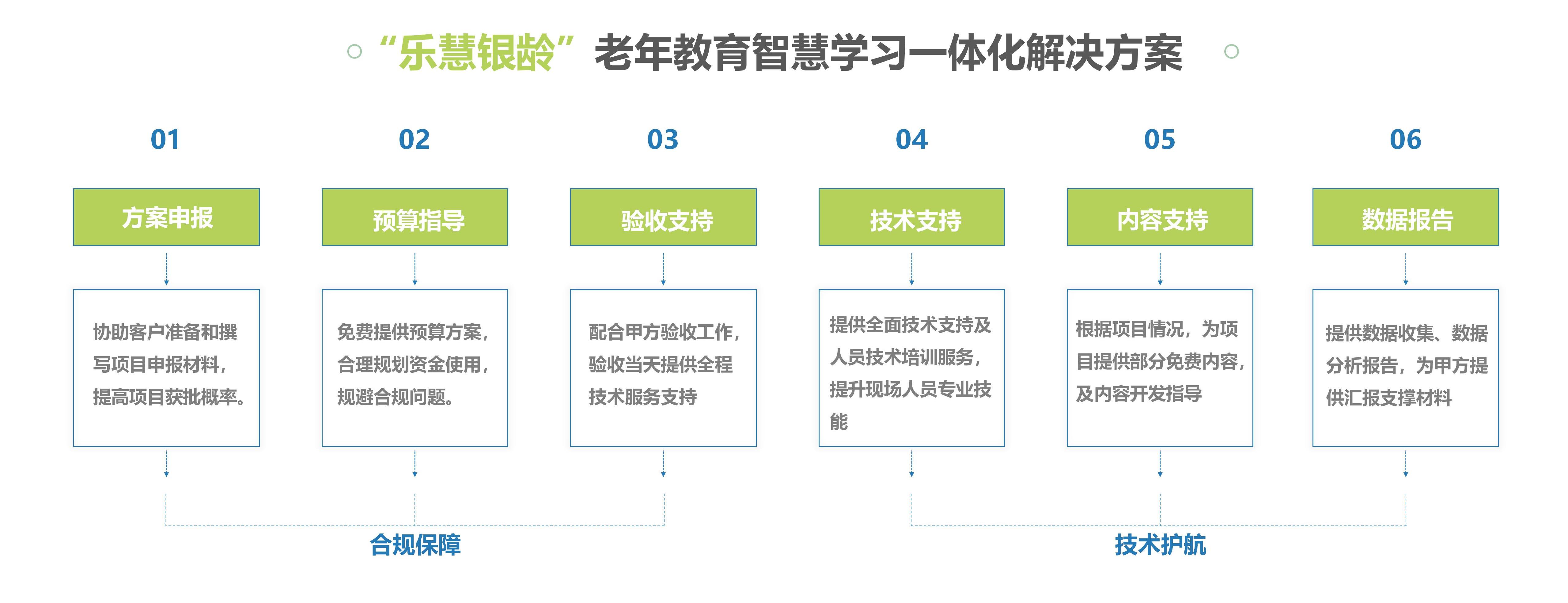 創(chuàng  )偉教育公司介紹-2024版(修改版)_31.jpg