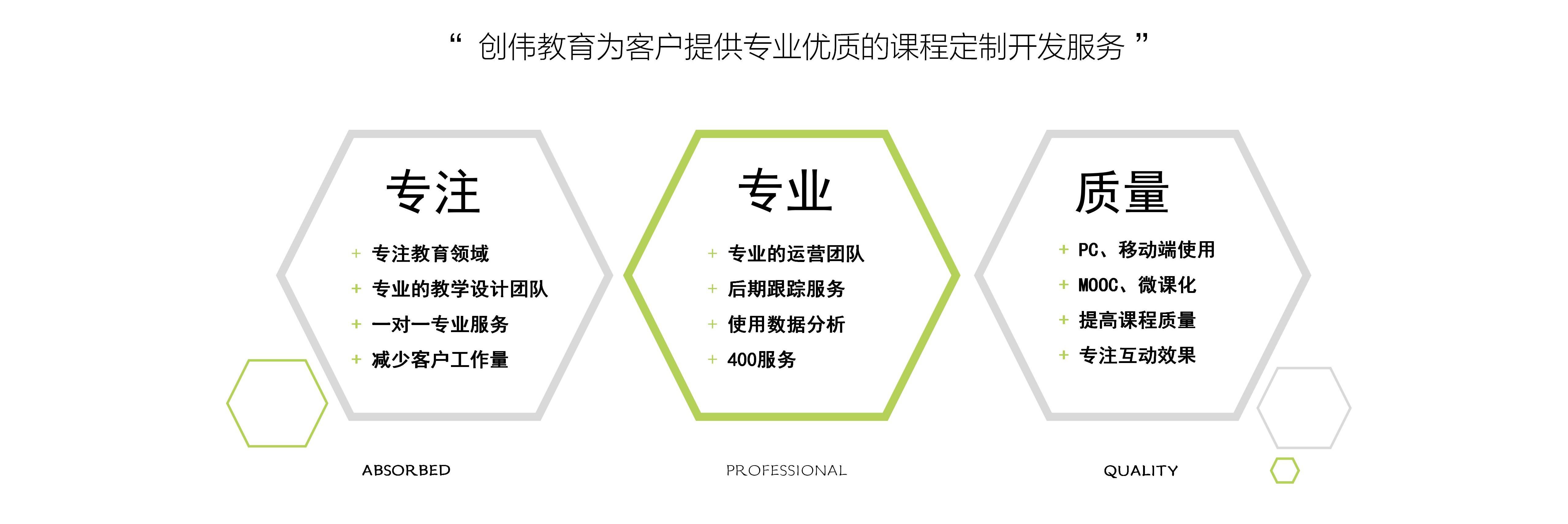 創(chuàng  )偉教育公司介紹-2024版(修改版)_72.jpg